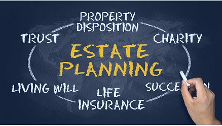 What Is Estate Planning? A Comprehensive Overview of the Basics |  Retirement Watch